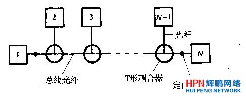 BNK˵TξW(wng)j(lu)