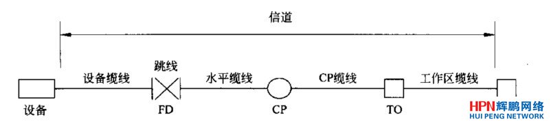 侀ϵy(tng)|L(zhng)